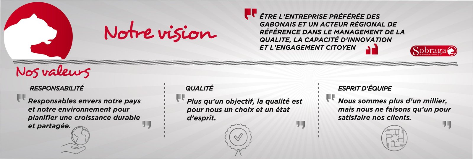 2560x864px-visuel-valeurs-boboleco-2024 - BANDEAU BAS DE PAGE NL